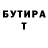 Бутират вода Abram Panivilov